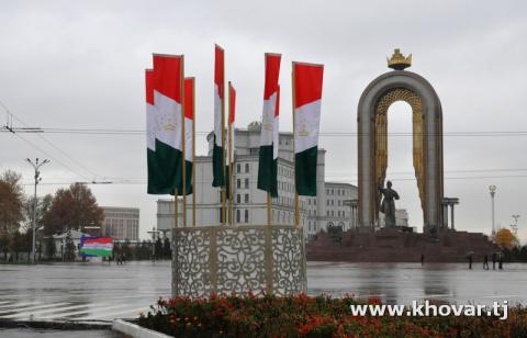 ҳавои боронӣ